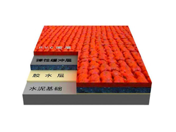 預制型塑膠跑道